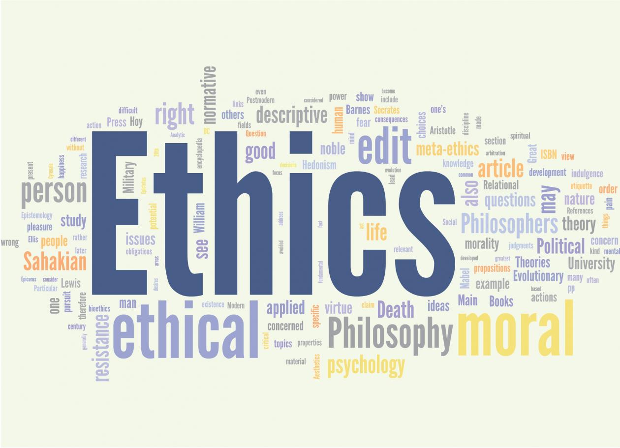 ethics word cloud